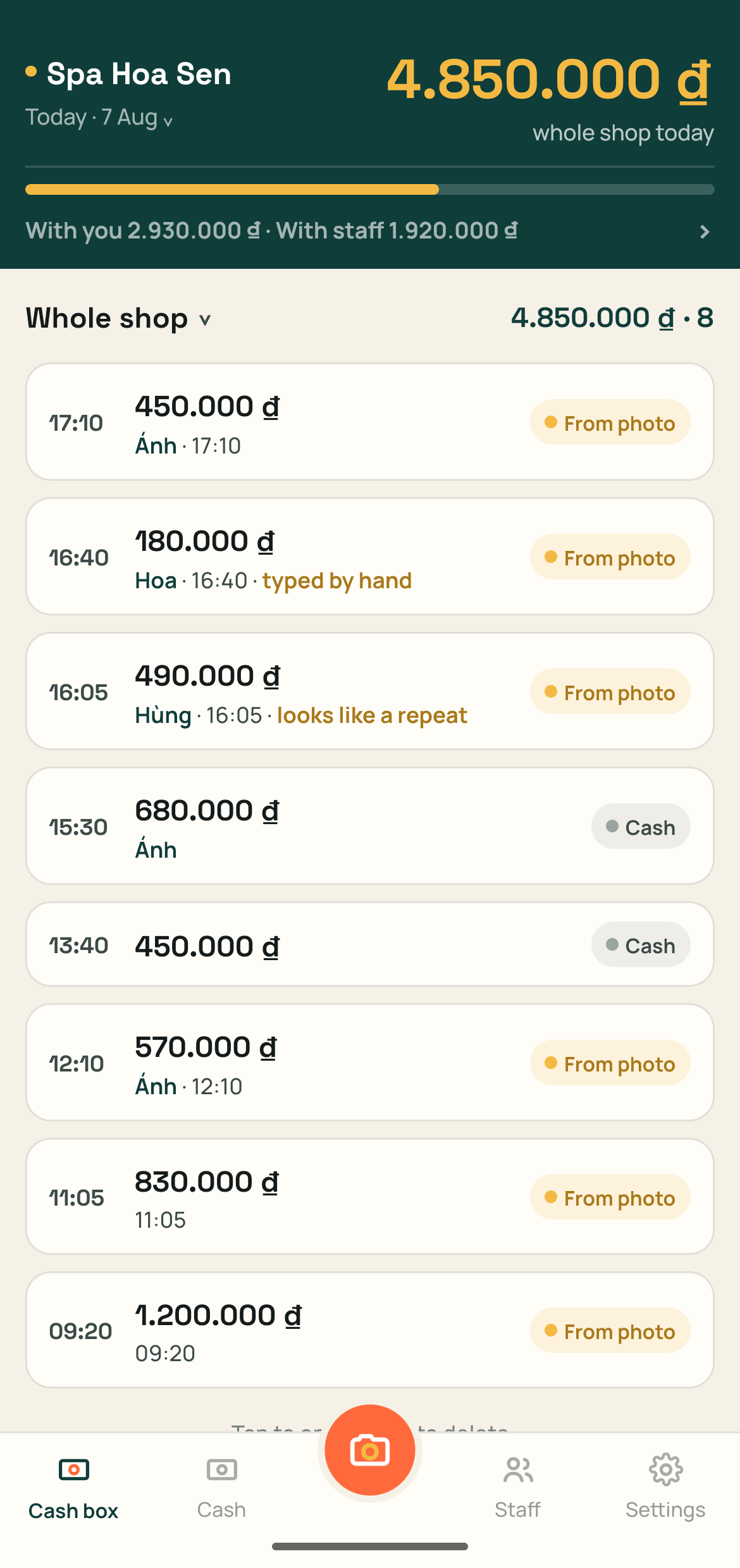 Cash box for the day at Spa Hoa Sen: 4,850,000 ₫ received, 2,930,000 ₫ with you, 1,920,000 ₫ with staff
