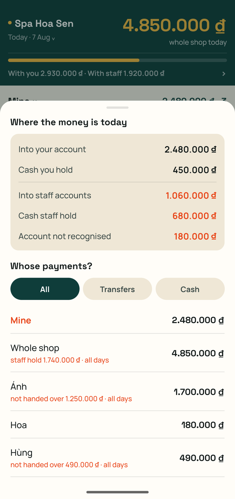 Where the money is today: five places, the last line “account not recognised” 180,000 ₫