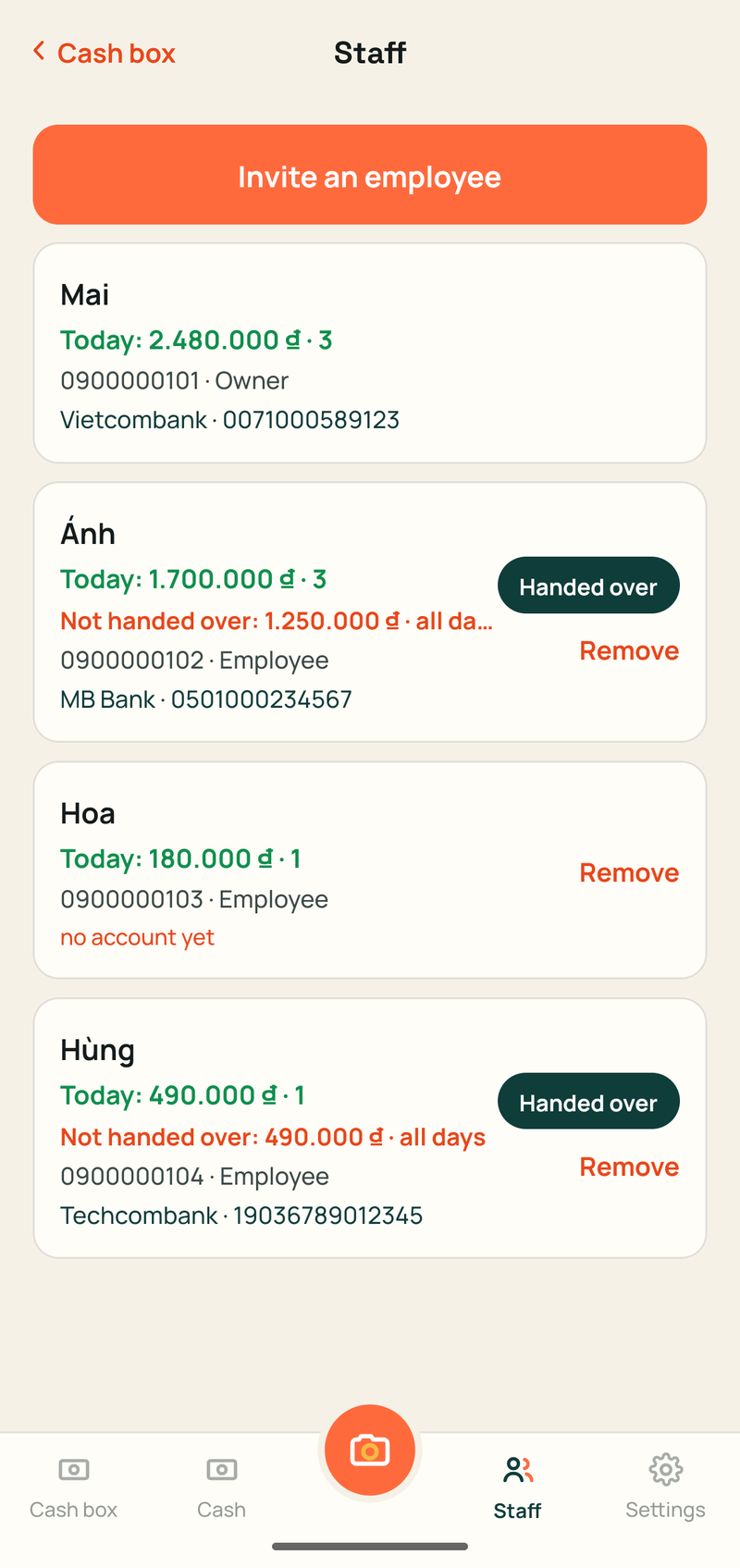 Staff list: Ánh has not handed over 1,250,000 ₫, Hùng 490,000 ₫, the “Handed over” button