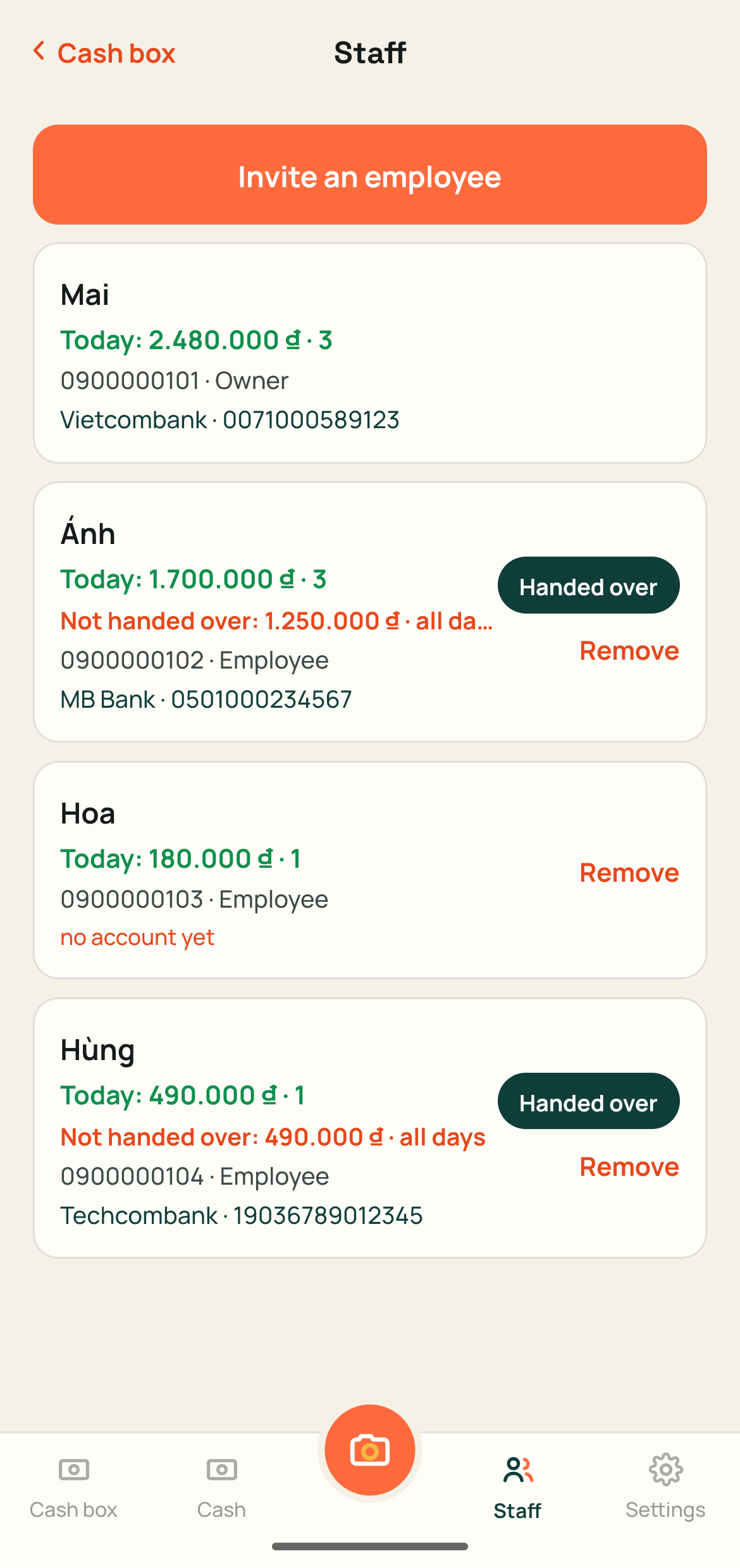 Staff list: Ánh has not handed over 1,250,000 ₫, Hùng 490,000 ₫, the “Handed over” button