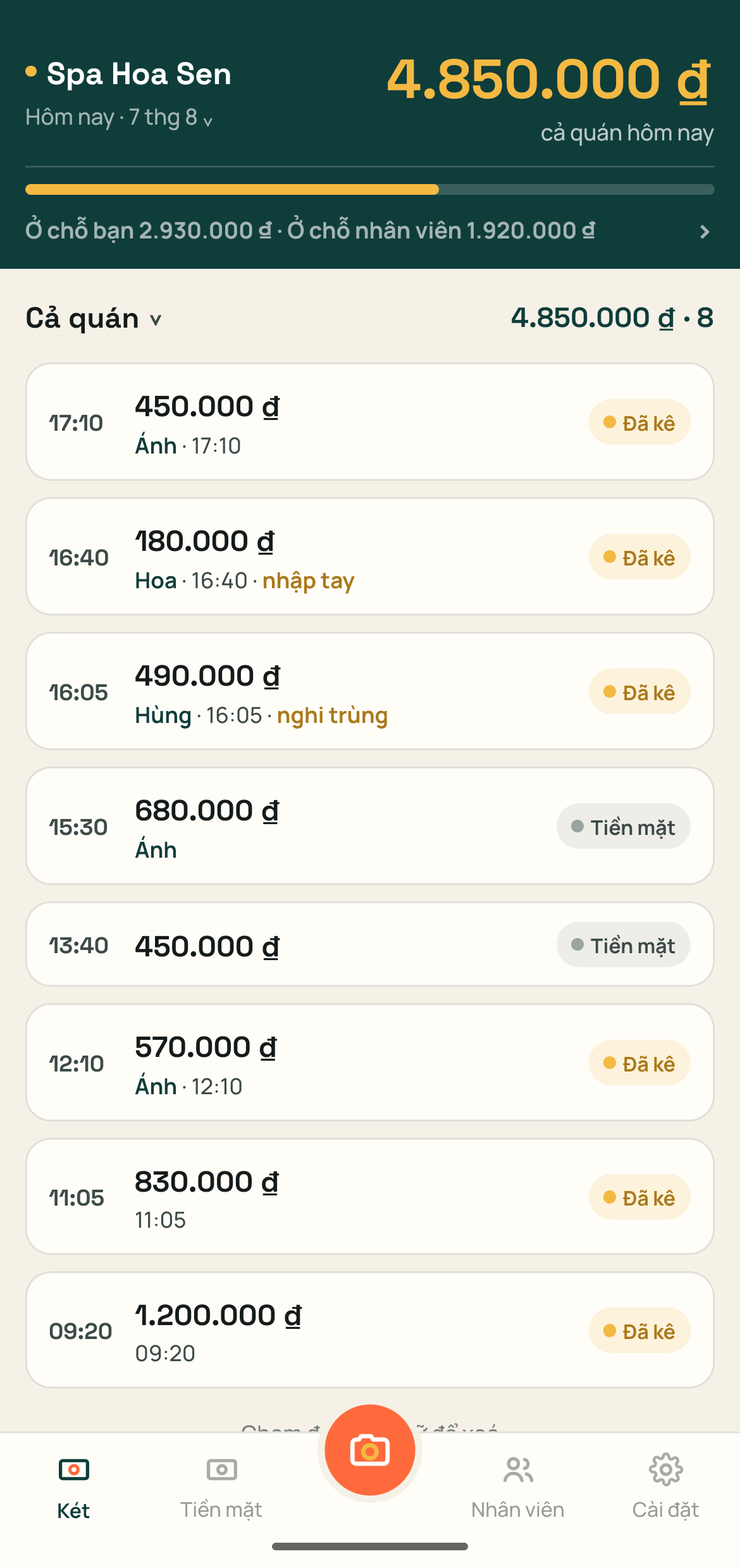 Sổ quỹ trong ngày của Spa Hoa Sen: tổng thu 4.850.000 ₫, ở chỗ bạn 2.930.000 ₫, ở chỗ nhân viên 1.920.000 ₫