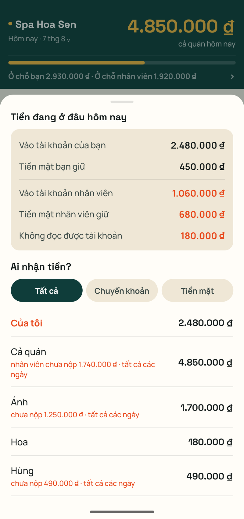 Tiền đang ở đâu hôm nay: năm phần, dòng cuối «không đọc được tài khoản» 180.000 ₫